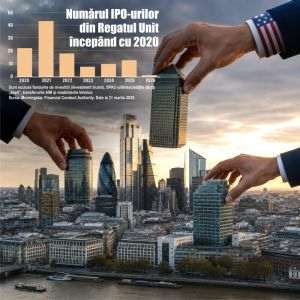 Bursa de la Londra pierde teren; Brexitul a accentuat un declin început cu ani în urmă